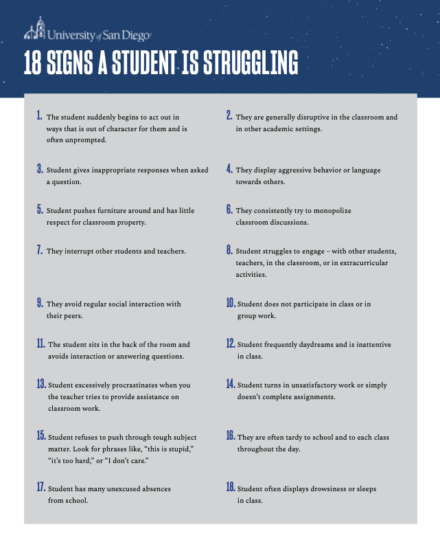 18 Signs A Student Is Struggling