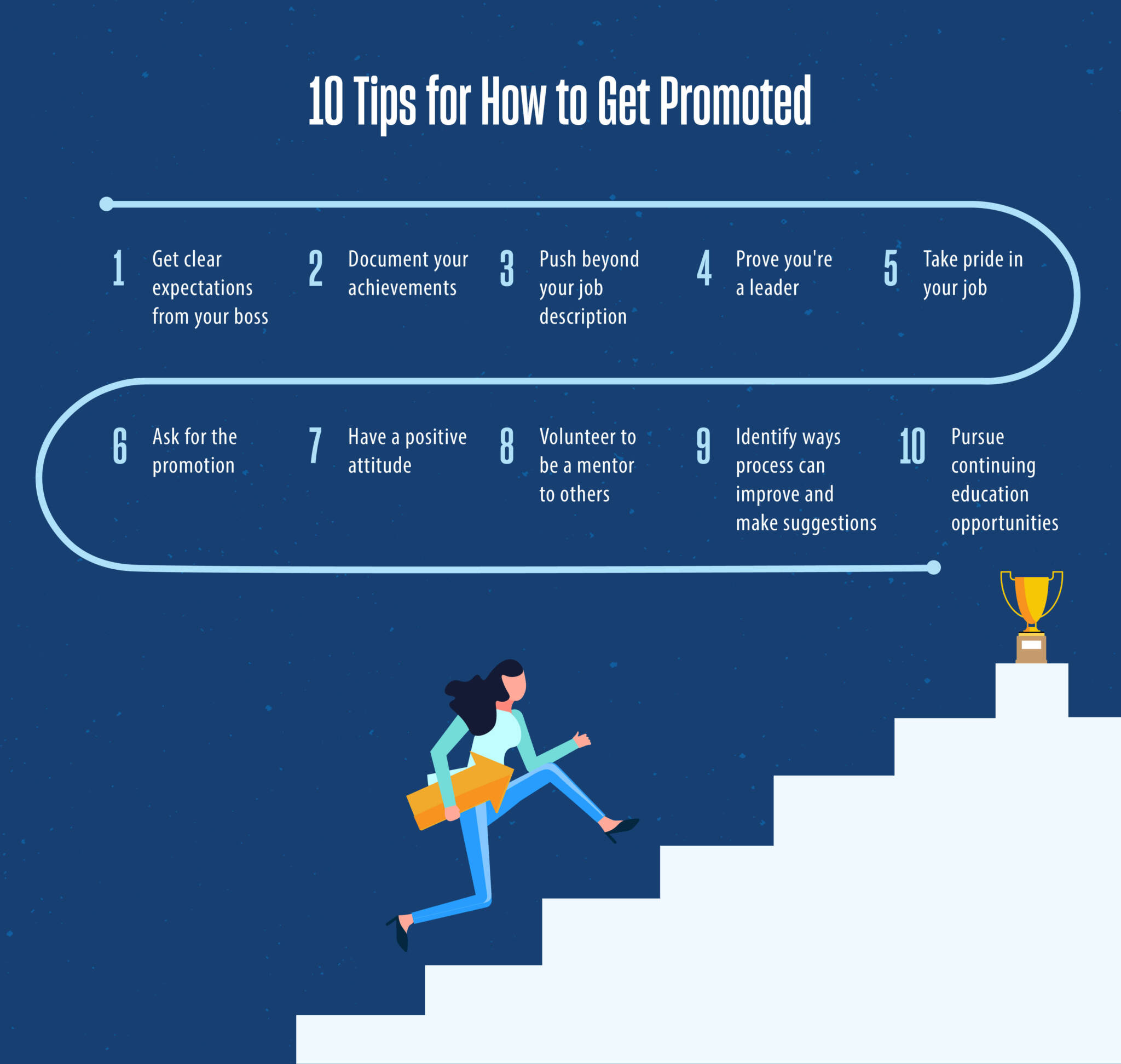 How To Get Promoted At Work 10 Tips Infographic University Of San 